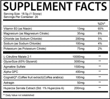 Load image into Gallery viewer, Mad House - Chaotic Pump Pre-workout- 20 serves