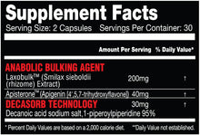 Load image into Gallery viewer, KILLER LABZ LAXOBULK 200MG - Bulking Agent with Decasorb