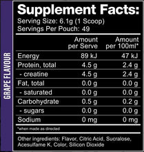 Load image into Gallery viewer, Pack Nutrition -Flavoured Creatine Monohydrayte - 300g - Raspberry, Grape, Lemon Lime