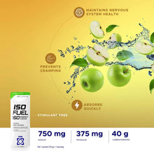 Load image into Gallery viewer, USN Cramp Block -Iso Fuel gel - 70g sachets - 2 Flavours