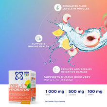 Load image into Gallery viewer, Hydration Sachets - Zero Sugar - in 4 Flavours