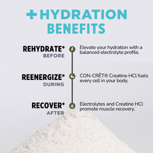 Load image into Gallery viewer, Hydrate ConCret by Pro Meara - Creatine Hydrochloride and Electrolytes - 2 Flavours - 60 Serves
